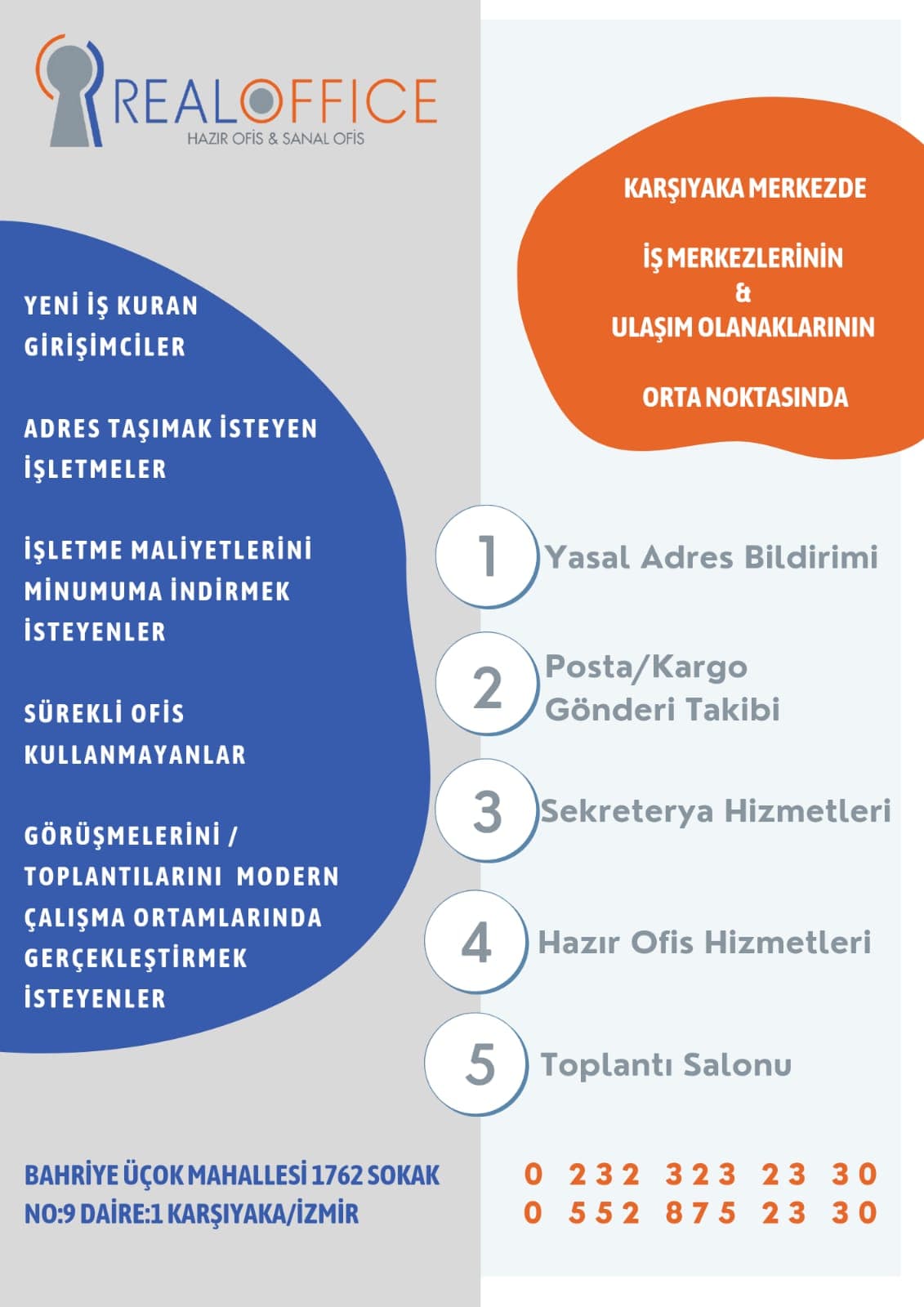 REALOFFICE SANAL OFİS & HAZIR OFİS — Karşıyaka, İzmir Hazır Ofis fotoğraf 5
